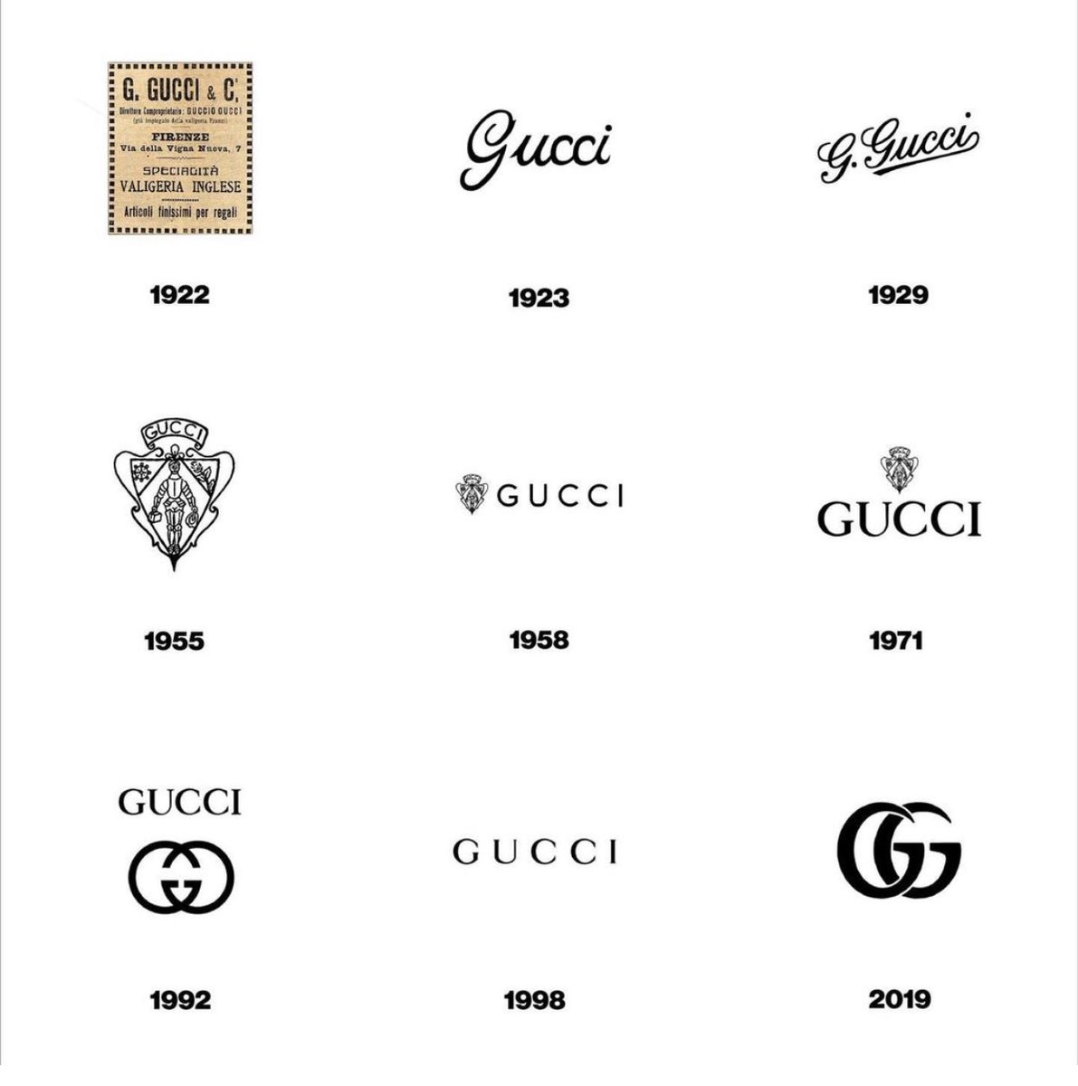 rebranding-gucci